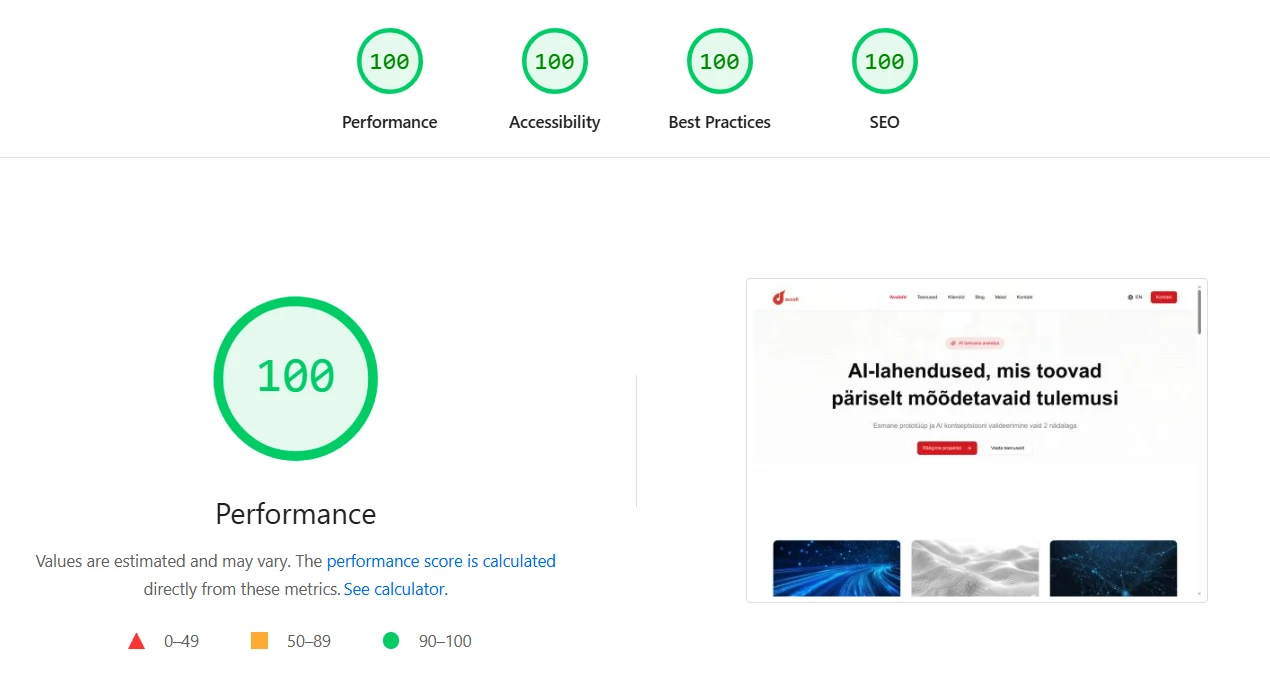Ideaalne Google PageSpeed Skoor
